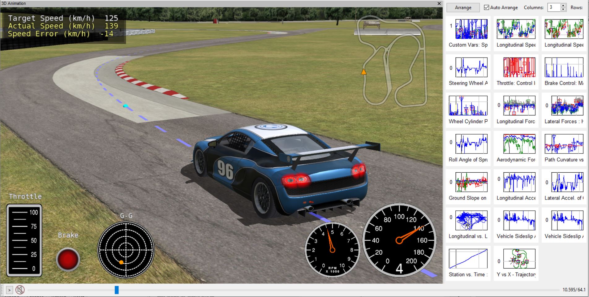 Driving Simulators (CarSim, TruckSim, and BikeSim)