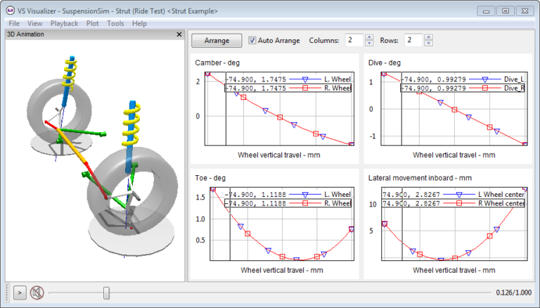 SuspensionSimSim | Vehicle Suspension simulation | AMET