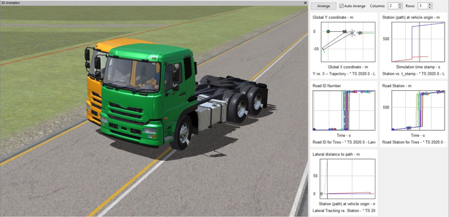 TruckSim | Truck dynamics simulation and commercial vehicles | AMET