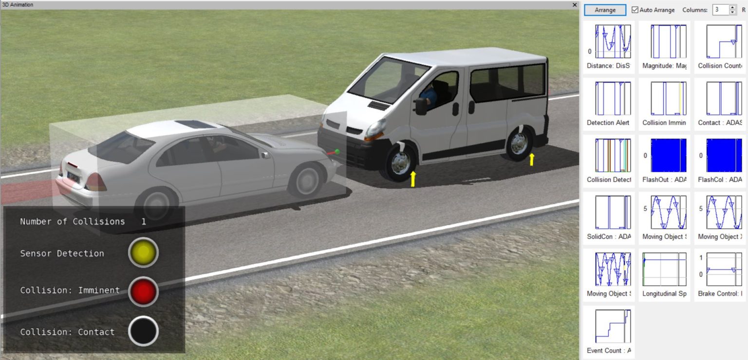 TruckSim | Truck dynamics simulation and commercial vehicles | AMET