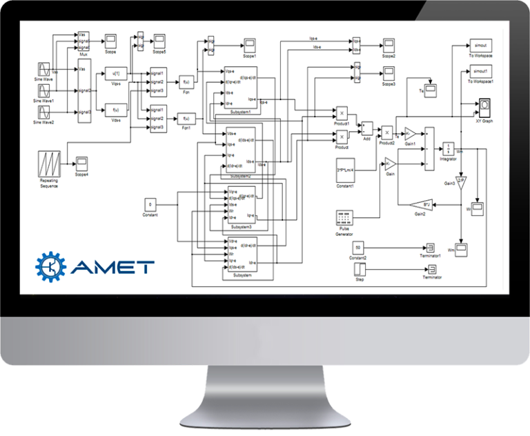 "Automatic Controls Systems | AMET-Applied Mechatronic Engineering ... image.