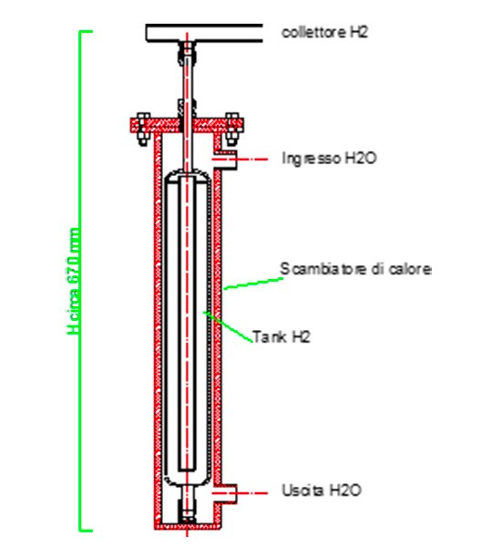progetto-polight-h2fc-1