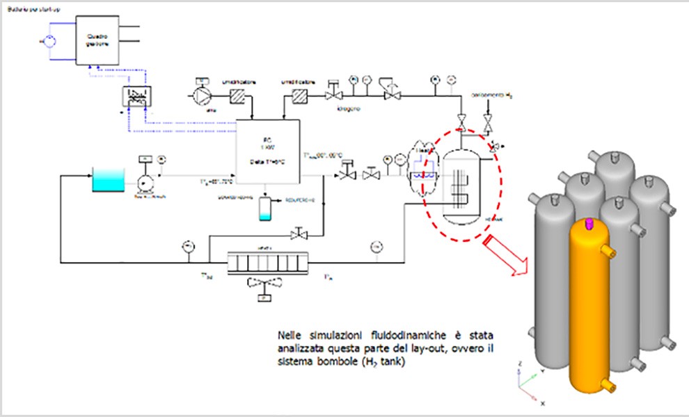 progetto-polight-h2fc-3