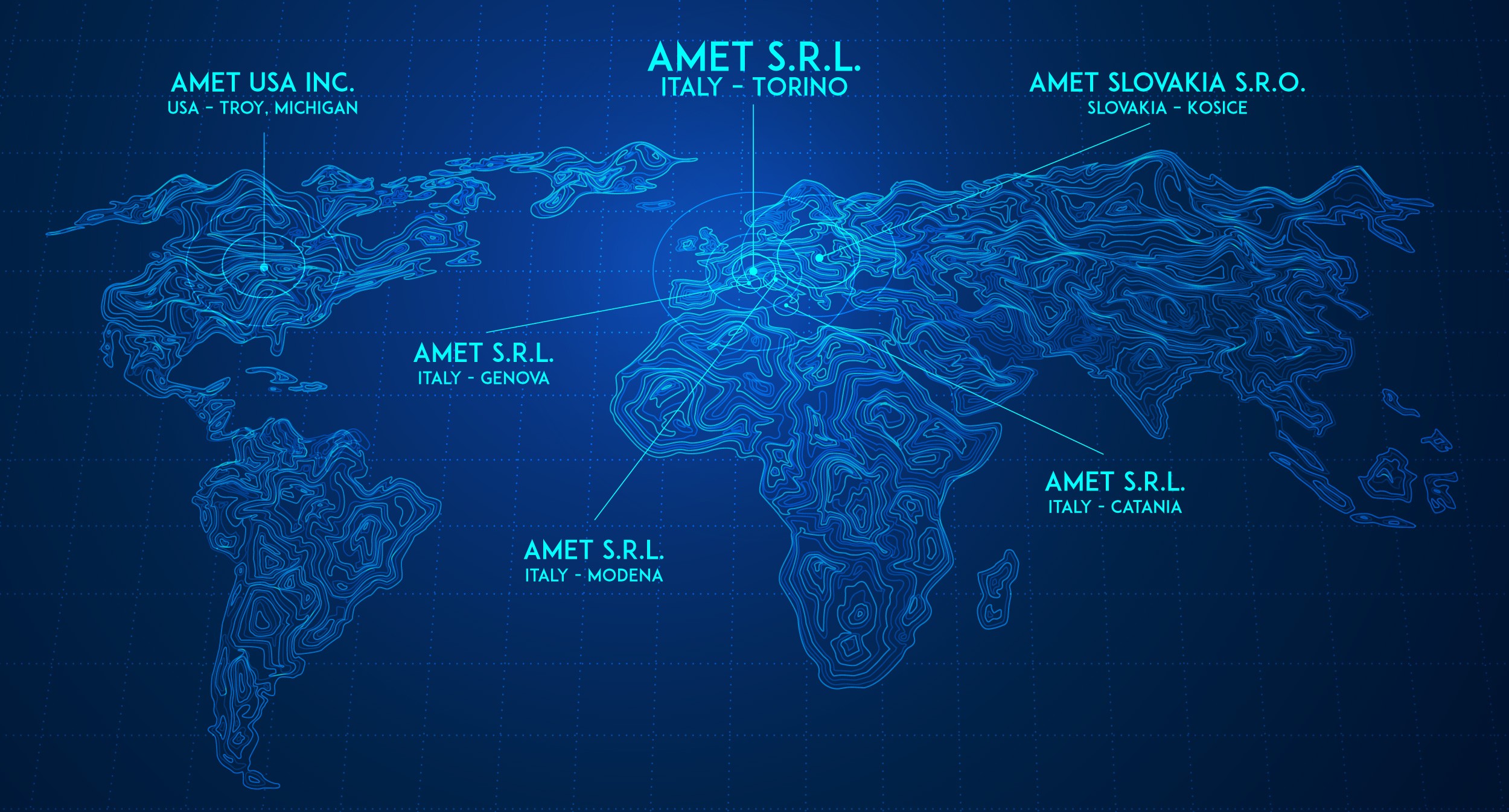 sedi-AMET-2025